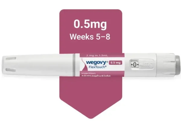 Wegovy® Injectable Pen - Image 2